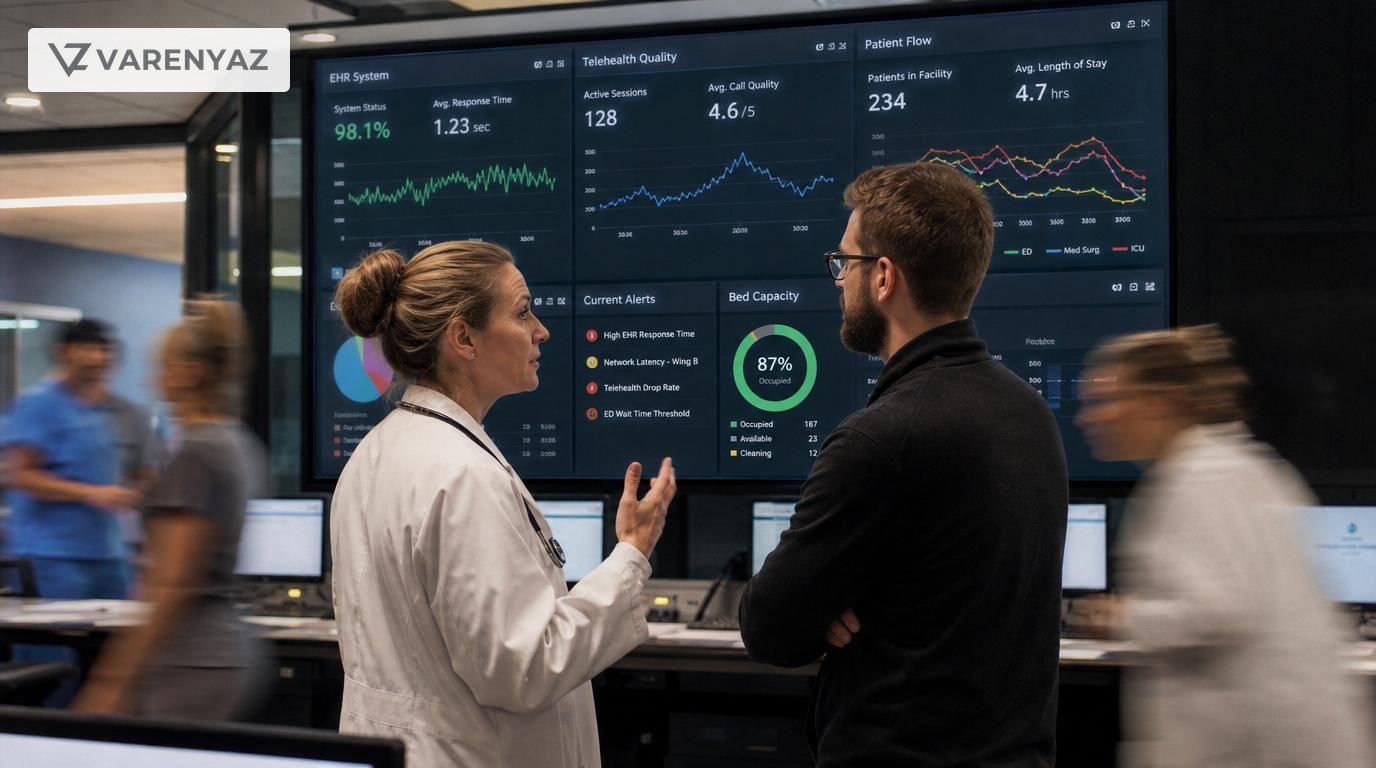 Performance Engineering in Modern Healthcare