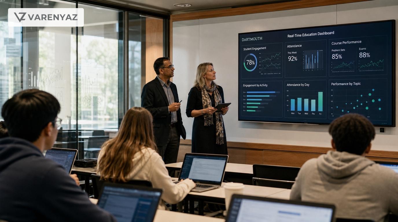 Real-Time Data Dashboards in Education