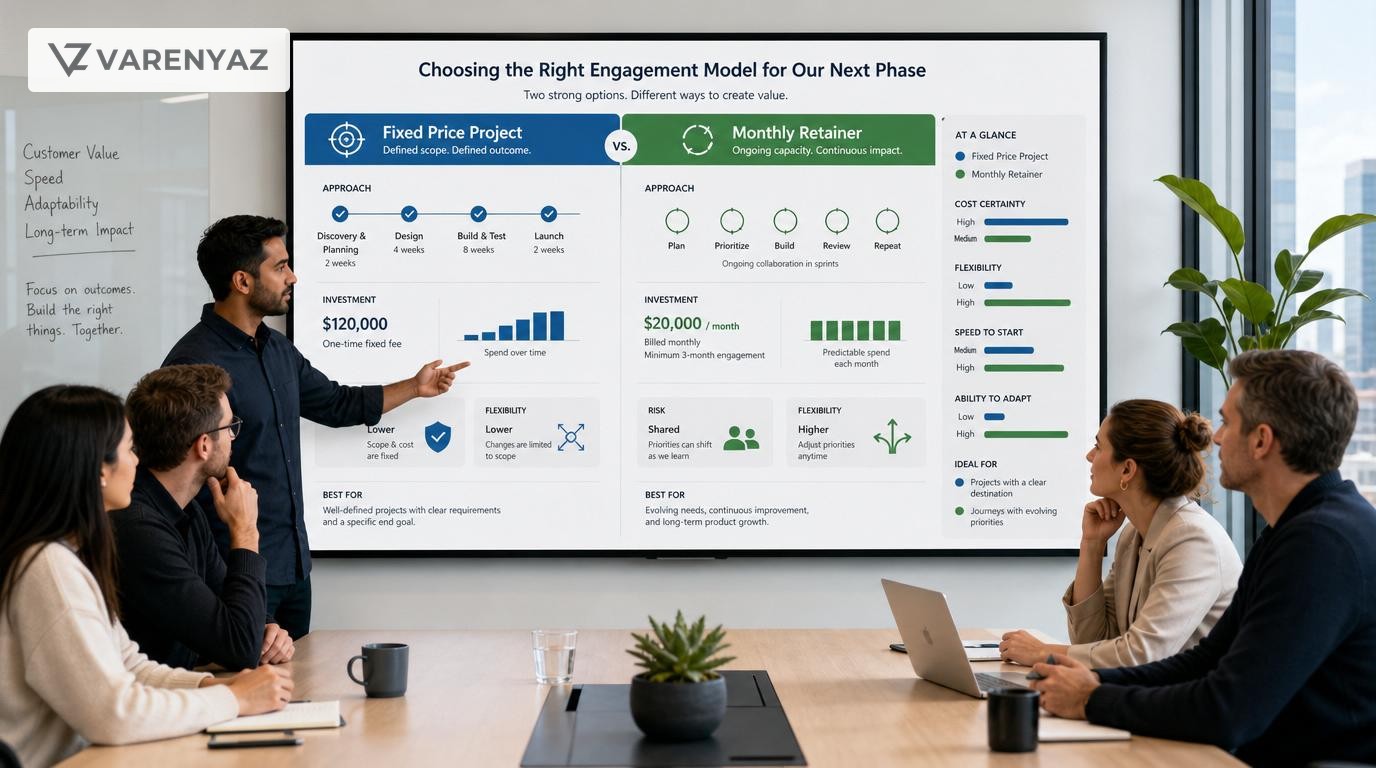 Business leaders comparing fixed price and monthly retainer software vendor proposals on a large screen.