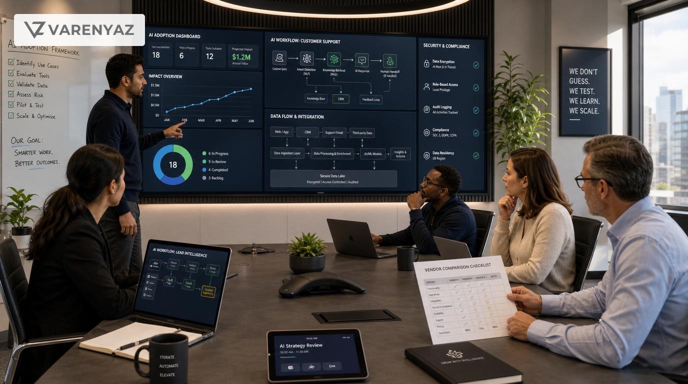 Business leaders reviewing an AI software evaluation checklist and data flow diagrams in a modern meeting room.
